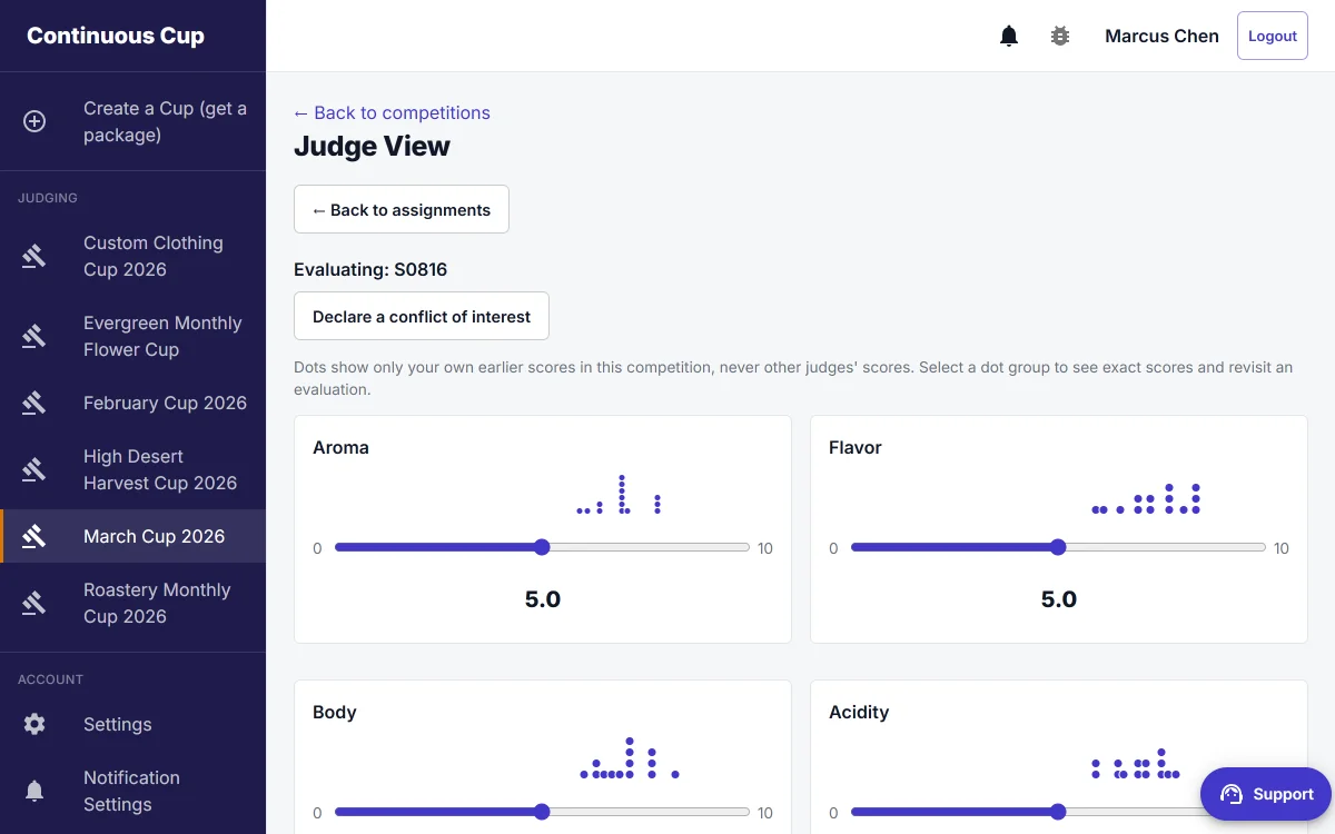 Judge's scoring form showing an anonymous sample code and rubric sliders
