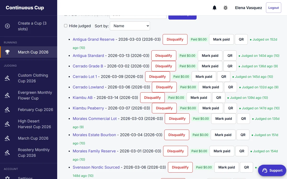 Organizer's entry list showing submissions with payment status and judging progress